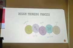 Workshop at Chandigarh University's on Designer Thinking